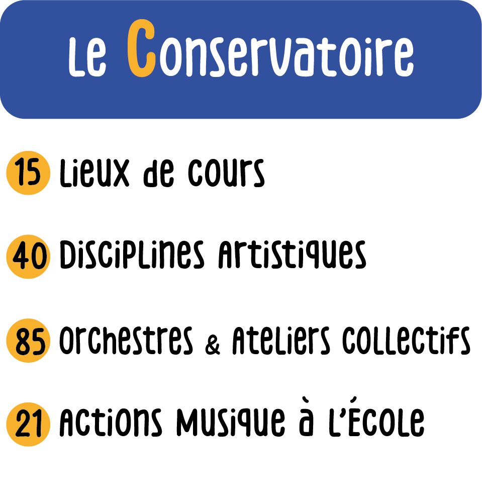 pavAccueilDroit25